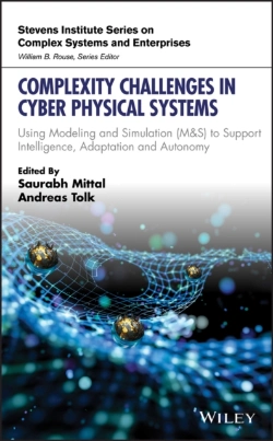 Bertrand.pt - Complexity Challenges In Cyber Physical Systems