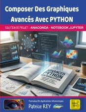 Composer Des Graphiques Avancés Avec Python : Ed 2026