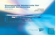 Composite Materials For Aircraft Structures