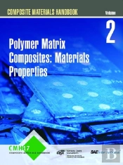 Composite Materials Handbook (Chm-17)