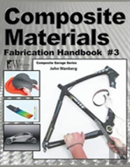 Composite Materials