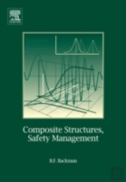 Bertrand.pt - Composite Structures