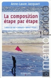 Composition Étape Par Étape ; Angle De Vue-Cadrage-Impact Visuel