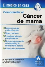 Comprender El Cáncer De Mama