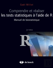 Comprendre Et Realiser Les Tests Statistiques A L'Aide De R Manuel De Biostatistques