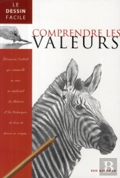 Comprendre Les Valeurs