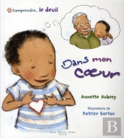 Comprendre...Le Deuil
