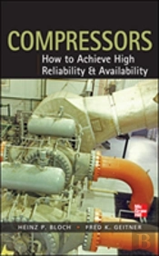 Compressors: How To Achieve High Reliability & Availability