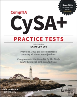 Bertrand.pt - Comptia Cysa+ Practice Tests