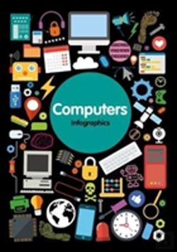 Bertrand.pt - Computers