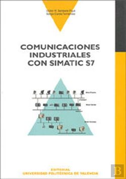 Bertrand.pt - Comunicaciones Industriales Con Simatic S7