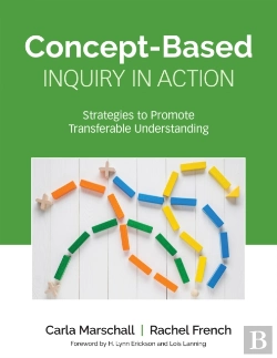 Bertrand.pt - Concept-Based Inquiry In Action