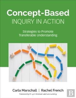 Bertrand.pt - Concept-Based Inquiry In Action
