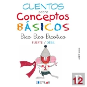 Conceptos Básicos - 12 Áfuerte / Débil