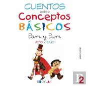 Conceptos Básicos - 2 Áalto / Bajo