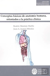 Conceptos Basicos De Anatomia Humana Orientados A La Practi