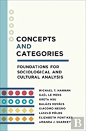 Concepts And Categories