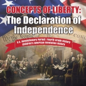Concepts Of Liberty