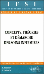 Concepts, Théories Et Démarche Des Soins Infirmiers - N° 15