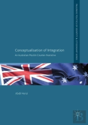 Conceptualisation Of Integration