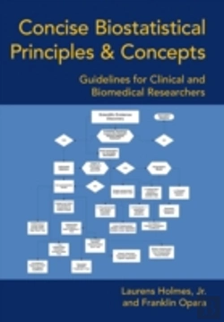 Bertrand.pt - Concise Biostatistical Principles & Conc