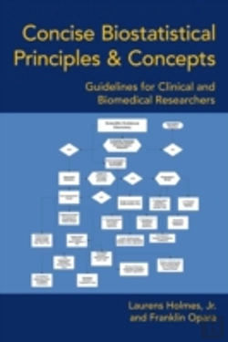 Bertrand.pt - Concise Biostatistical Principles & Conc
