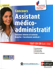 Concours Assistant Medico-Administratif N24 Categorie B (Integrer La Fonction Publique) 2015