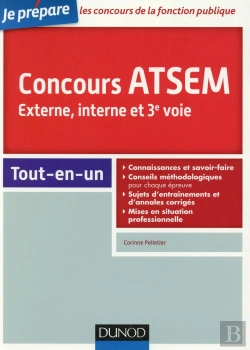 Bertrand.pt - Concours Atsem ; Fonction Publique Territoriale Et Ville De Paris