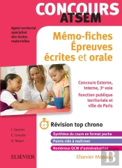 Concours Atsem ; Mémo Fiches