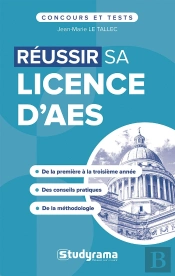 Concours Et Tests : Réussir Sa Licence D'Aes