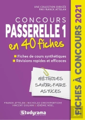 Concours Passerelle 1 En 50 Fiches