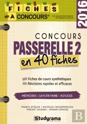 Concours Passrelle En 40 Fiches
