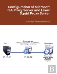 Configuration Of Microsoft Isa Proxy Server And Linux Squid Proxy Server