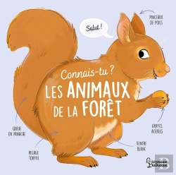 Bertrand.pt - Connais-Tu ? Les Animaux De La Forêt