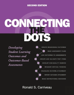 Bertrand.pt - Connecting The Dots