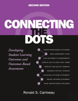 Bertrand.pt - Connecting The Dots