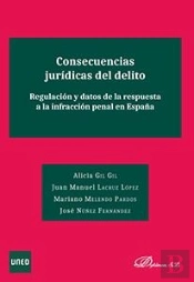 Consecuencias Jurídicas Del Delito