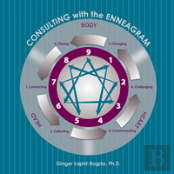 Consulting With The Enneagram