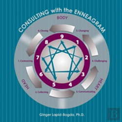 Bertrand.pt - Consulting With The Enneagram