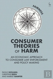 Consumer Theories Of Harm