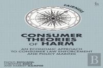 Consumer Theories Of Harm
