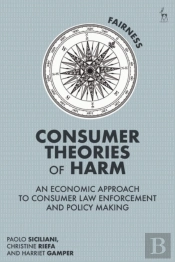 Consumer Theories Of Harm