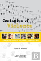 Contagion Of Violence
