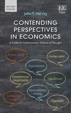 Bertrand.pt - Contending Perspectives In Economics