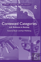 Contested Categories
