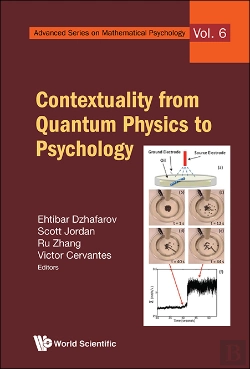 Bertrand.pt - Contextuality From Quantum Physics To Psychology