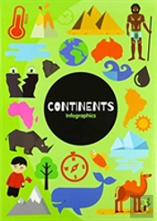 Continents