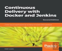 Continuous Delivery With Docker And Jenkins