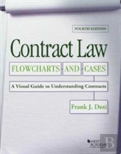 Contract Law, Flowcharts And Cases