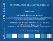 Contratación Del Sector Público. Esquemas